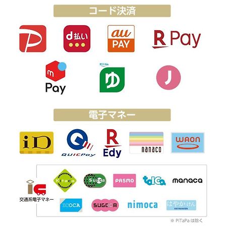 APA Hotel Chiba Ekimae Eksteriør billede